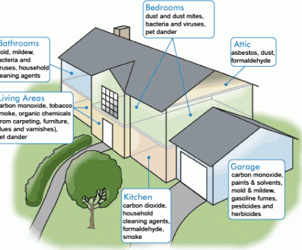 CleanHome